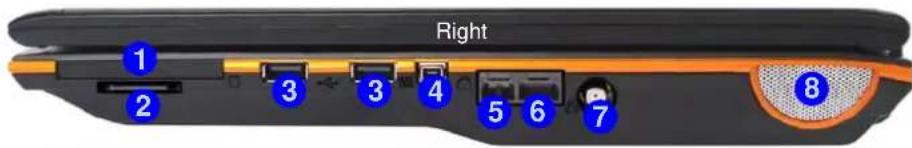 AIRIS Xtreme N1700 - System Map: Right &amp; Left Views - 1