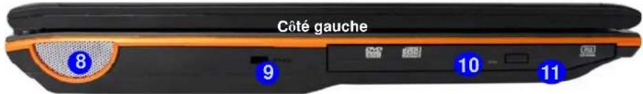 AIRIS Xtreme N1700 - Carte du système : Vues droite &amp; gauche - 2