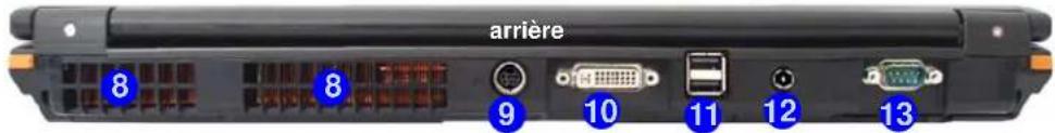 AIRIS Xtreme N1700 - Carte du système : Vues de face &amp; arrière - 2
