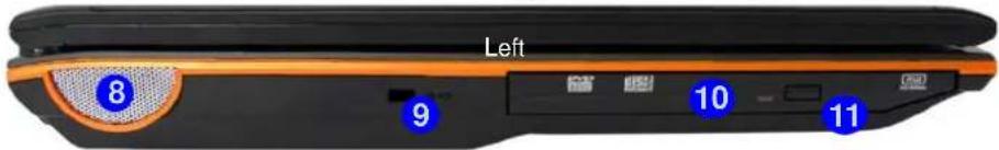 AIRIS Xtreme N1700 - System Map: Right &amp; Left Views - 2