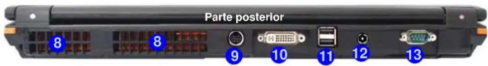 AIRIS Xtreme N1700 - Mapa del sistema: Vistas frontal y posterior - 2
