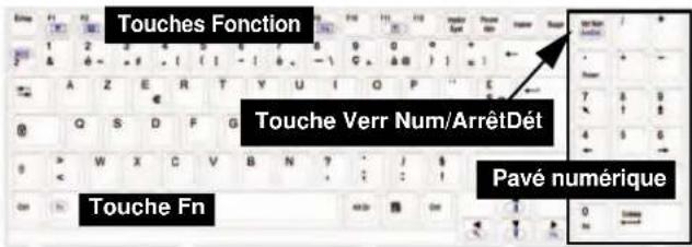 AIRIS Xtreme N1700 - Boutons Hot-Key &amp; Clavier - 1