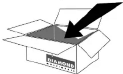 Diamond Multimedia Radeon HD 7750 - Package Contents - 1