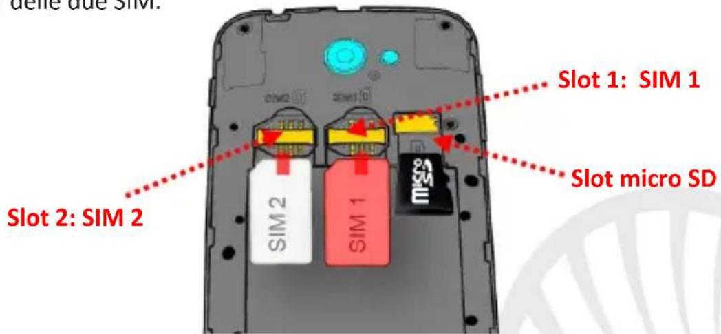 NGM-Mobile Wing - Assemblaggio - 1