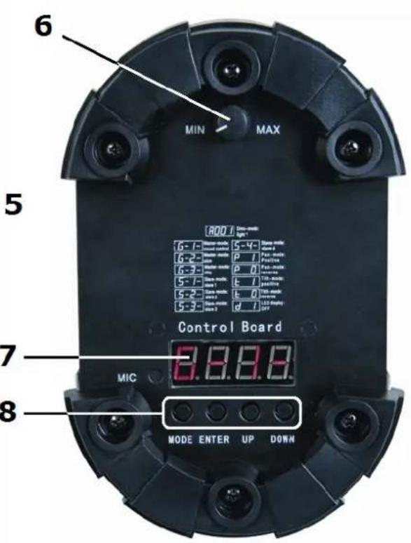 HQ Power Arazu II - 2