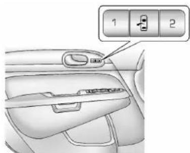 Buick Enclave (2013) - Fonctionsdémorisation - 1