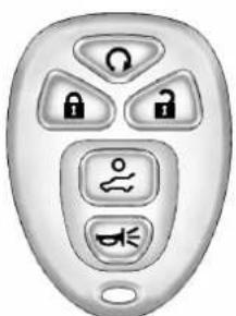 Buick Enclave (2013) - Systémedetélédéverrouillage - 1