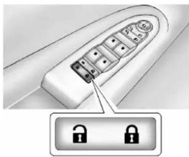 Buick Enclave (2013) - Portesaverrouillage   electrique - 1