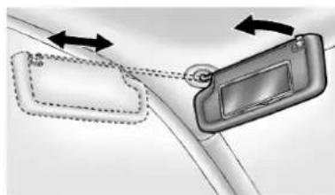 Buick Enclave (2013) - Pare-soleil - 1