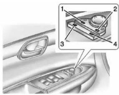 Buick Enclave (2013) - Réglagederétroviseur - 1