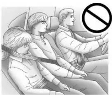 Buick Enclave (2013) - AVERTISSEMENT - 1