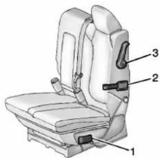 Buick Enclave (2013) - Siègesarrière - 1