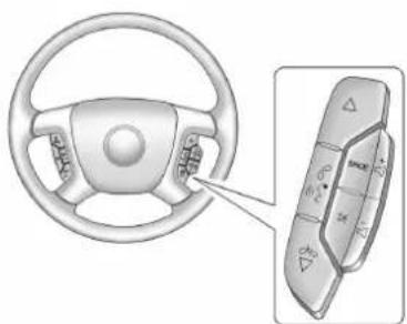 Buick Enclave (2013) - Commandesdevolantde direction - 1