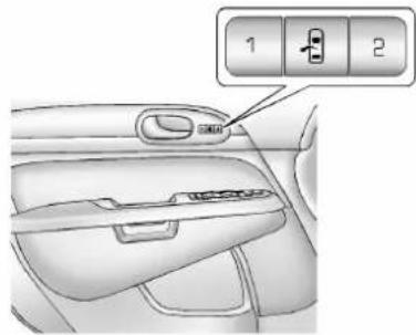 Buick Enclave (2013) - Siègesàmémoire - 1