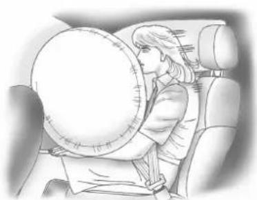 Buick Enclave (2013) - Ousetrouventlessacs gonflables? - 2