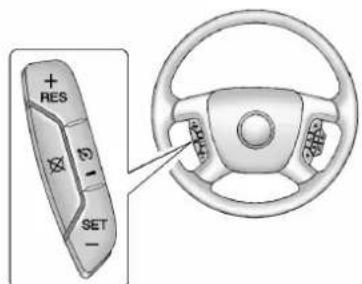 Buick Enclave (2013) - Régulateur automatique devitesse - 1