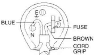 Trevi HCX 1080 BT - WIRES CONNECTIONS TO A UK THREE-PIN PLUG - 1