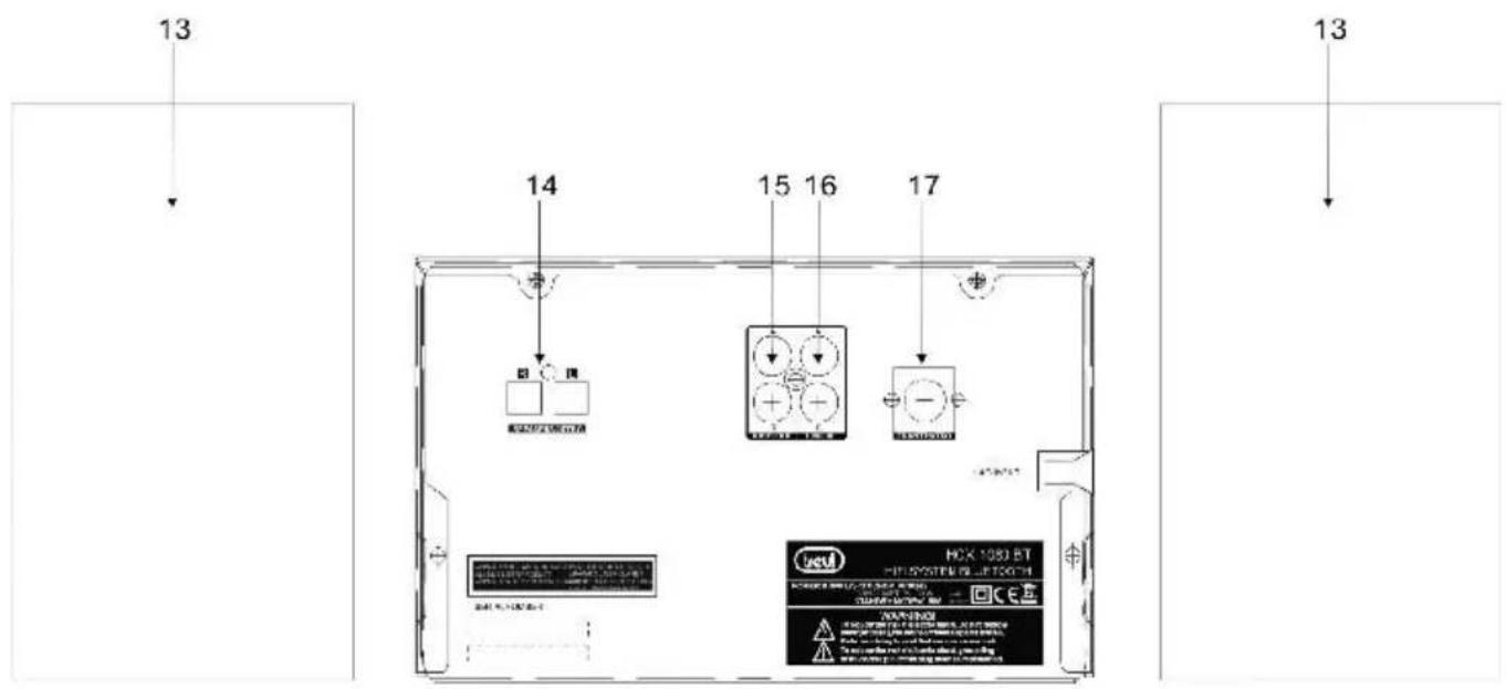 Trevi HCX 1080 BT - DESCRIPTION DES COMMANDES - 2
