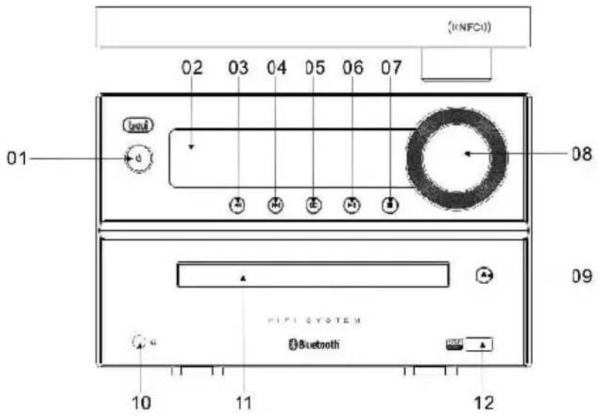 Trevi HCX 1080 BT - GROSSE - 1