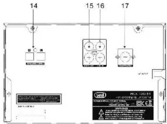Trevi HCX 1080 BT - DESCRIPTION OF UNIT AND CONTROLS - 2