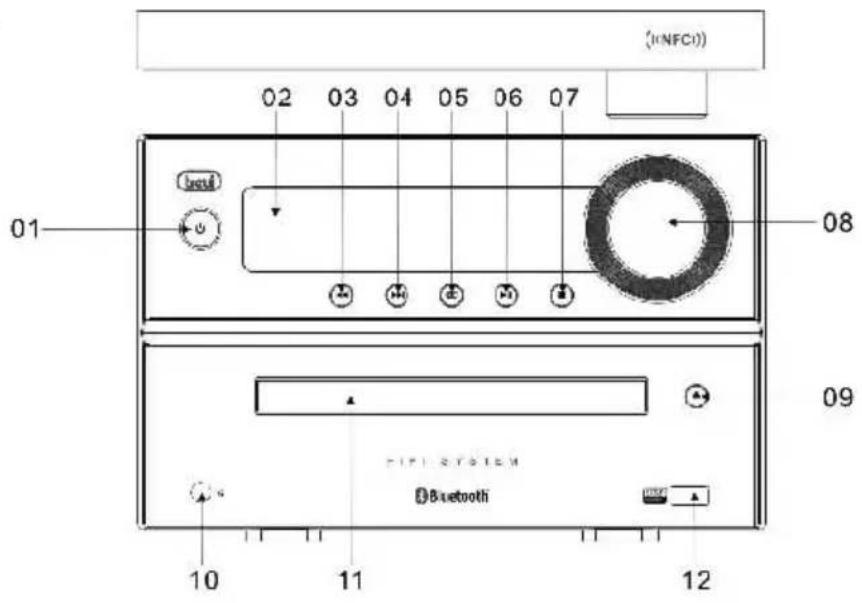 Trevi HCX 1080 BT - DESCRIPTION OF UNIT AND CONTROLS - 1