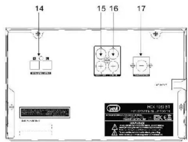 Trevi HCX 1080 BT - GROSSE - 3