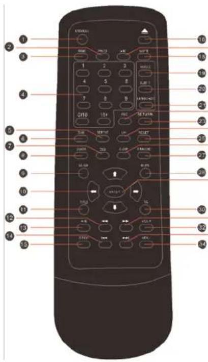NPG DVD 210ZU - Mando a distancia - 1