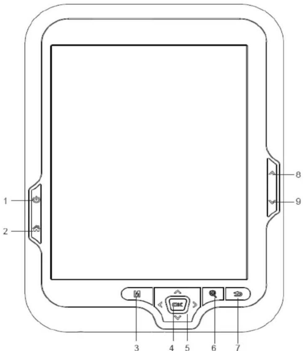 i-Joy Ketab Premier - GENERAL VIEW OF THE DEVICE - 1
