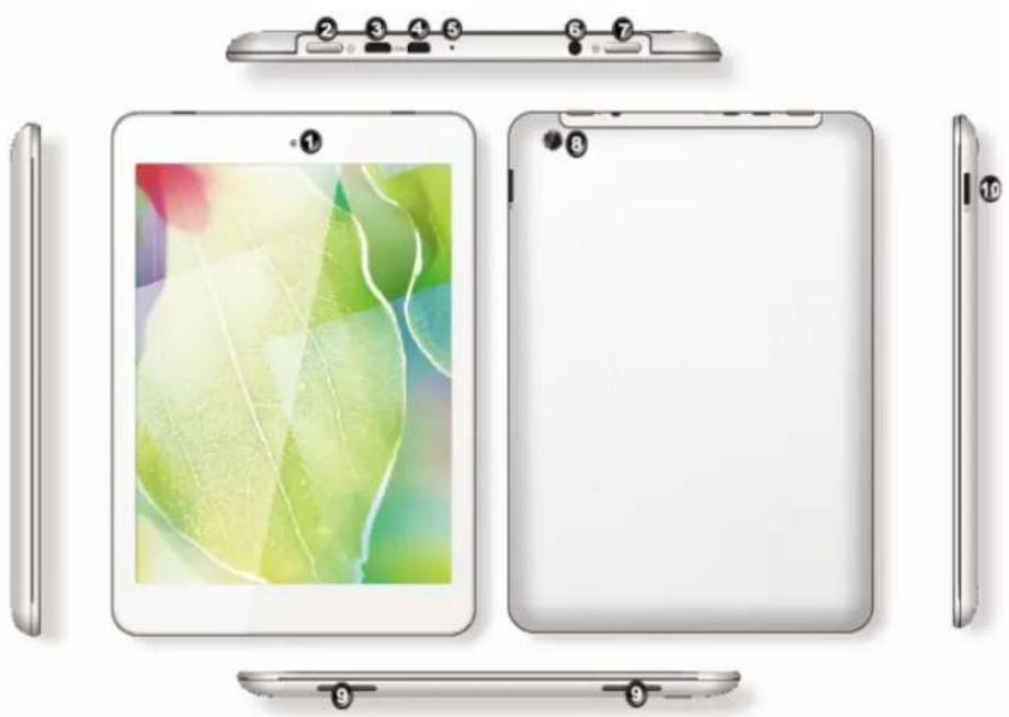 IT WORKS TM785 - LIKVIDACE - 2