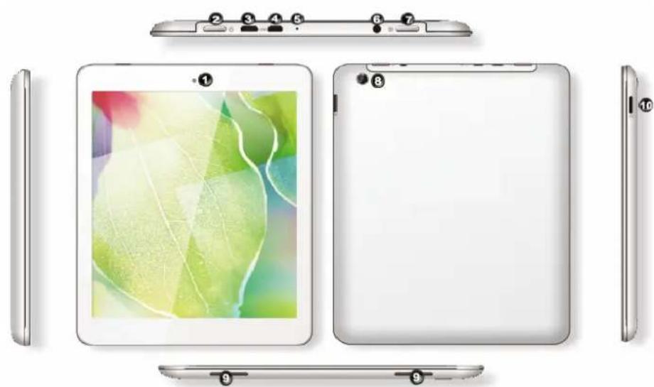 IT WORKS TM785 - DESCRIPTION DU PRODUIT - 1