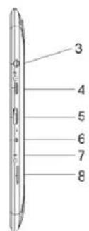 IT WORKS TM802 - DESCRIPCIONVISUAL - 2