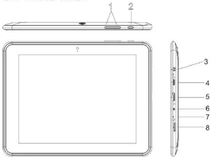 IT WORKS TM903 - UNITATAGLANCE - 1