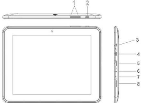 IT WORKS TM903 - ÜNİTEYEGENELBAKİŞ - 1