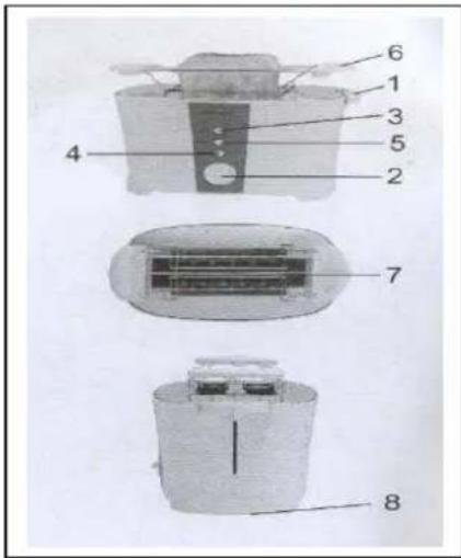 TRISTAR BR1002 - nestrucciones de seguidad - 1