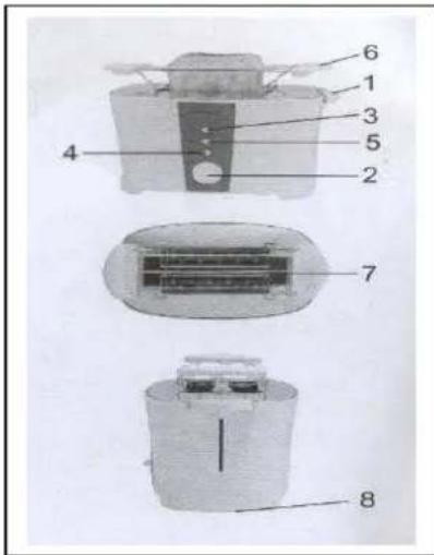 TRISTAR BR1002 - Istruzioni sulla sicurezza - 1