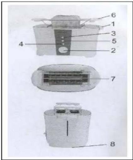 TRISTAR BR1002 - Instruções de segurarca - 1