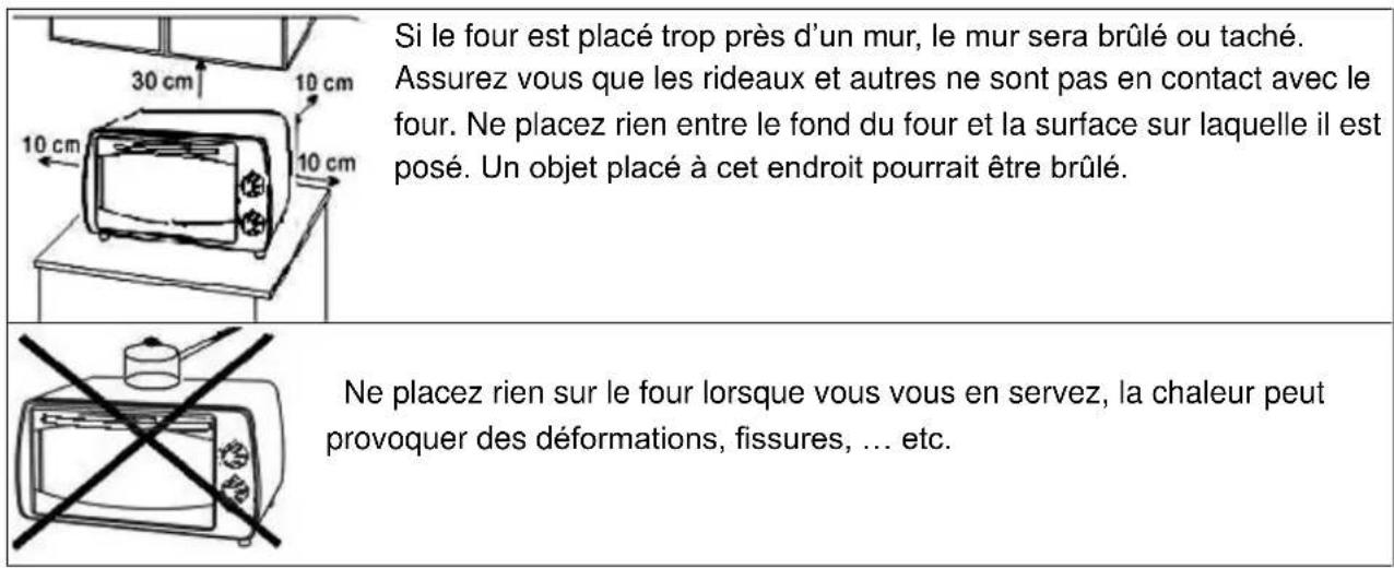 TRISTAR OV1410 - PRECAUTIONS - 1