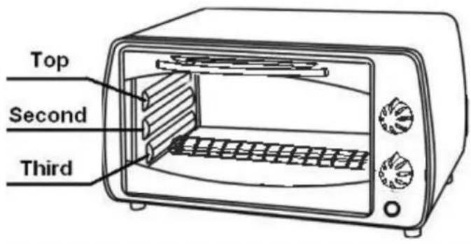 TRISTAR OV1410 - Rack Support - 1