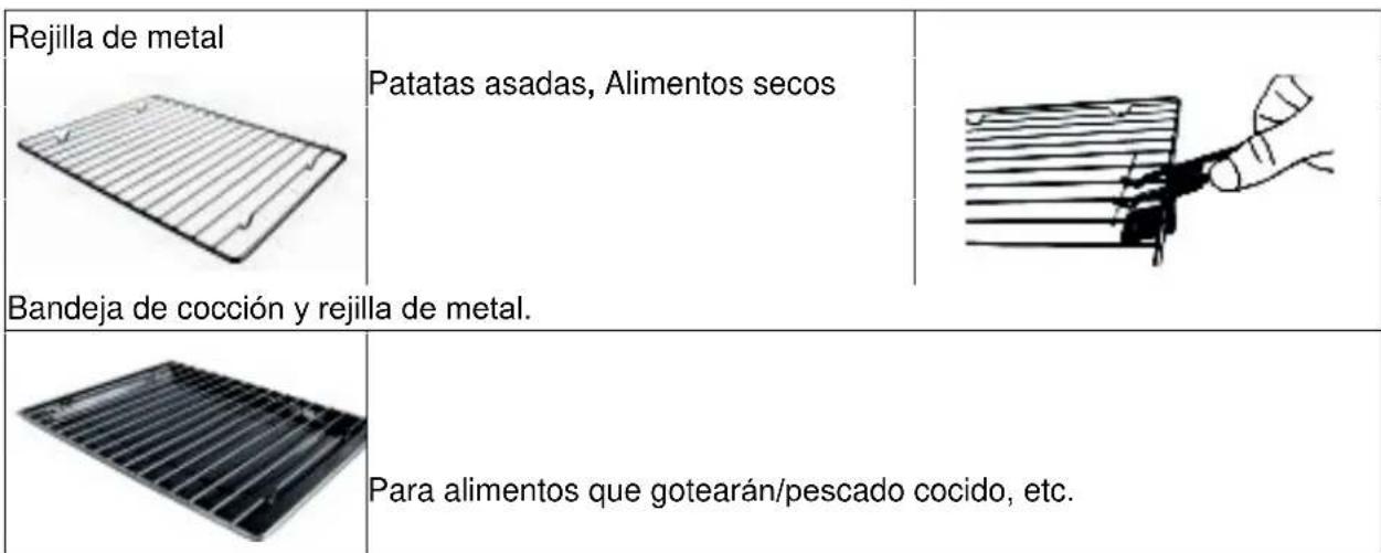 TRISTAR OV1410 - INDICACIONES DE USO - 2
