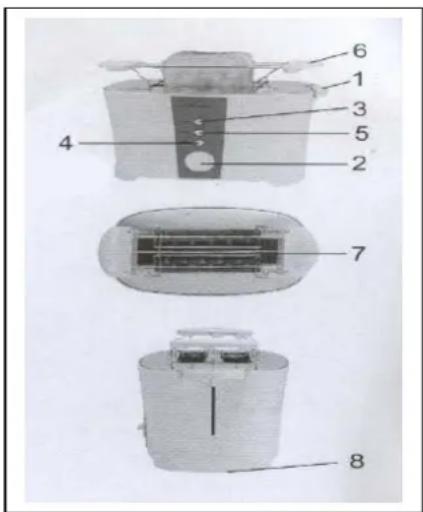 TRISTAR BR1006 - Instrucciones de seguidad - 1
