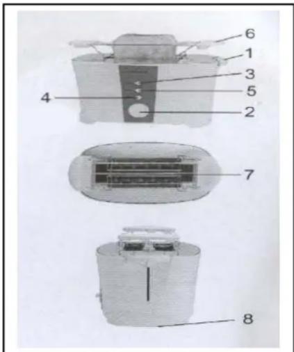 TRISTAR BR1006 - Mesures de sécurité - 1