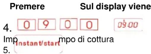 TRISTAR MW2905 - Cottura a più livelli (Solo per XB2615CG) - 2