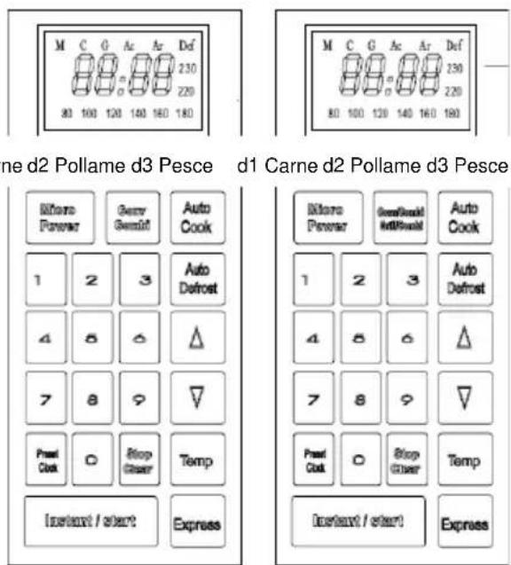 TRISTAR MW2905 - Funzionamento del pannello di controllo - 1