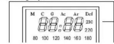 TRISTAR MW2905 - Bediening van Bedieningspaneel - 2