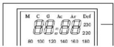 TRISTAR MW2905 - Funktionen des Bedienteils - 2