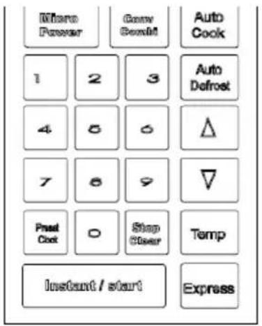 TRISTAR MW2905 - Operation of Control Panel - 2