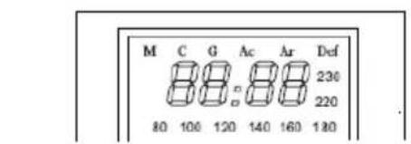 TRISTAR MW2905 - Funktionen des Bedienteils - 1