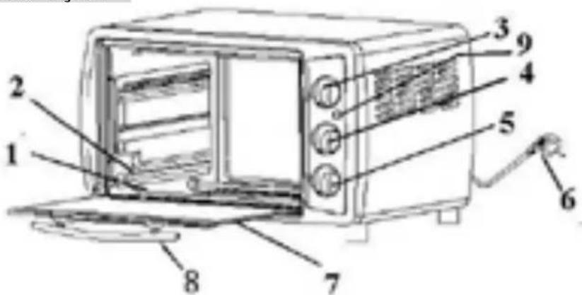 TRISTAR OV1411 - INSTRUCCIONES DE FUNCIONAMENTO - 1