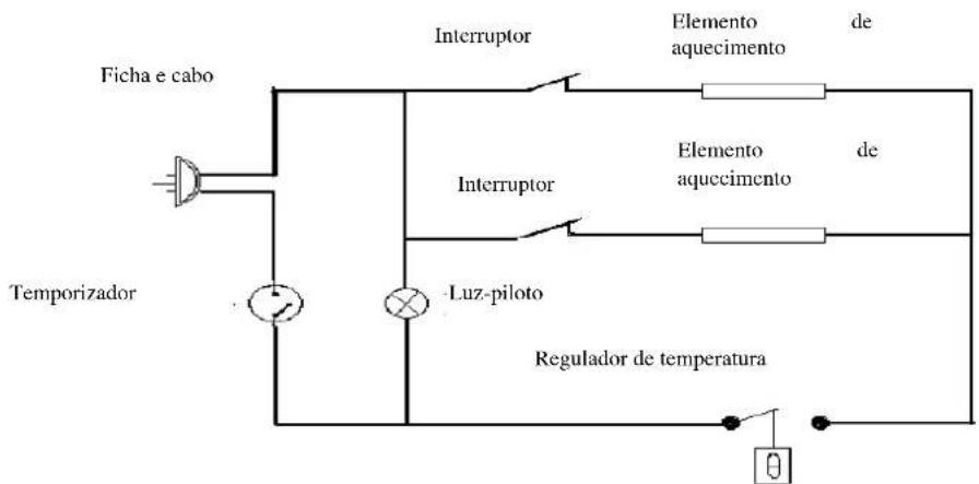 TRISTAR OV1411 - CIRCUito - 1