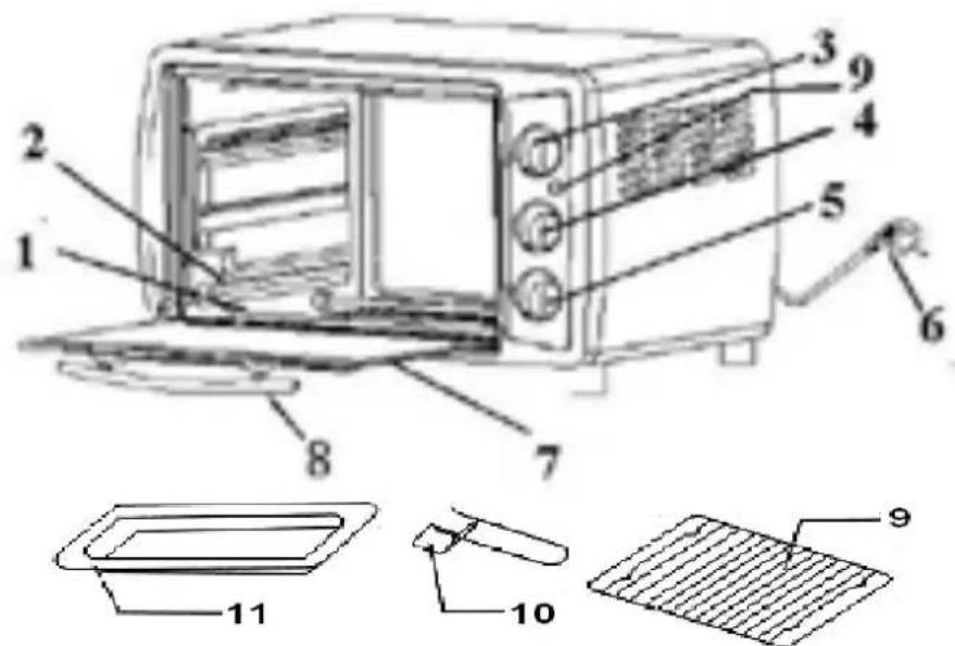 TRISTAR OV1411 - PARTS IDENTIFICATION - 1